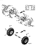 Solo tines, wheels