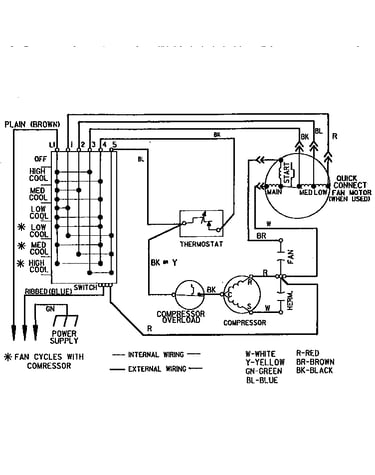 Wiring diagram