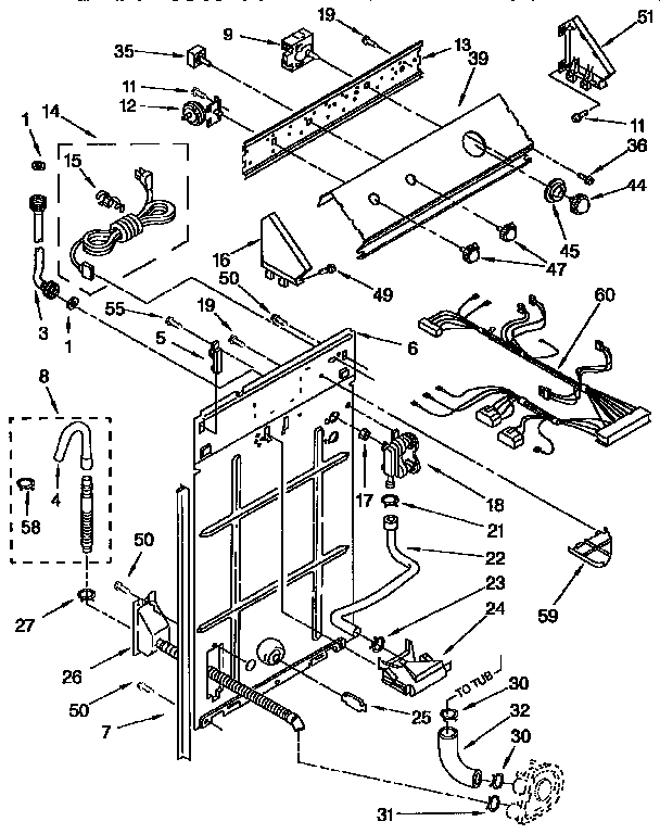 CONTROLS AND REAR PANEL