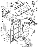 Controls and rear panel