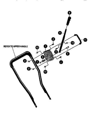 Depth adjust handle assembly
