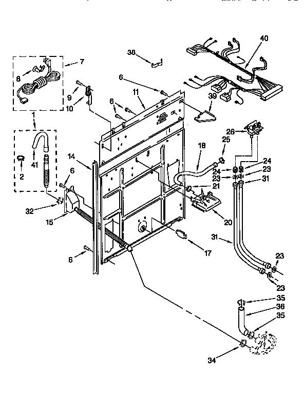 Rear panel