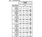 ICP NUG3050AFA1 tech spec-blower performance data diagram