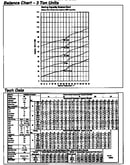 Tech data