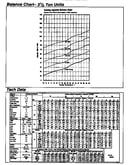 Tech data