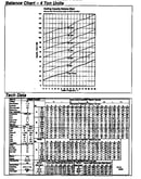 Tech data