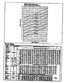 Tech data
