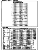 Tech data