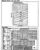 Tech data
