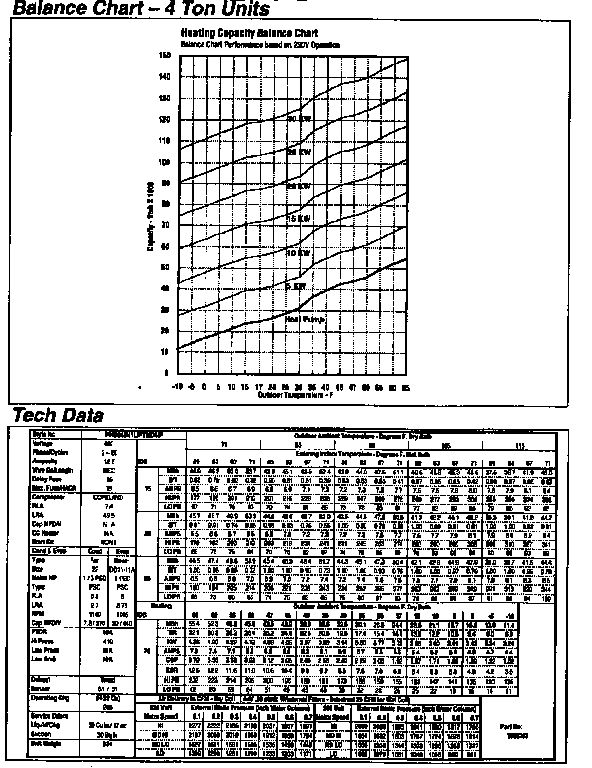 TECH DATA