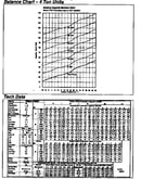 Tech data