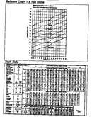 Tech data