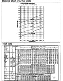 Tech data