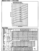 Tech data