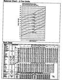 Tech data