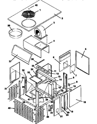 Non-functional, all models