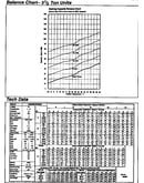 Tech data