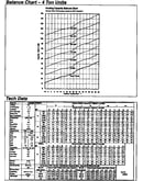 Tech data