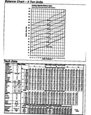 Tech data