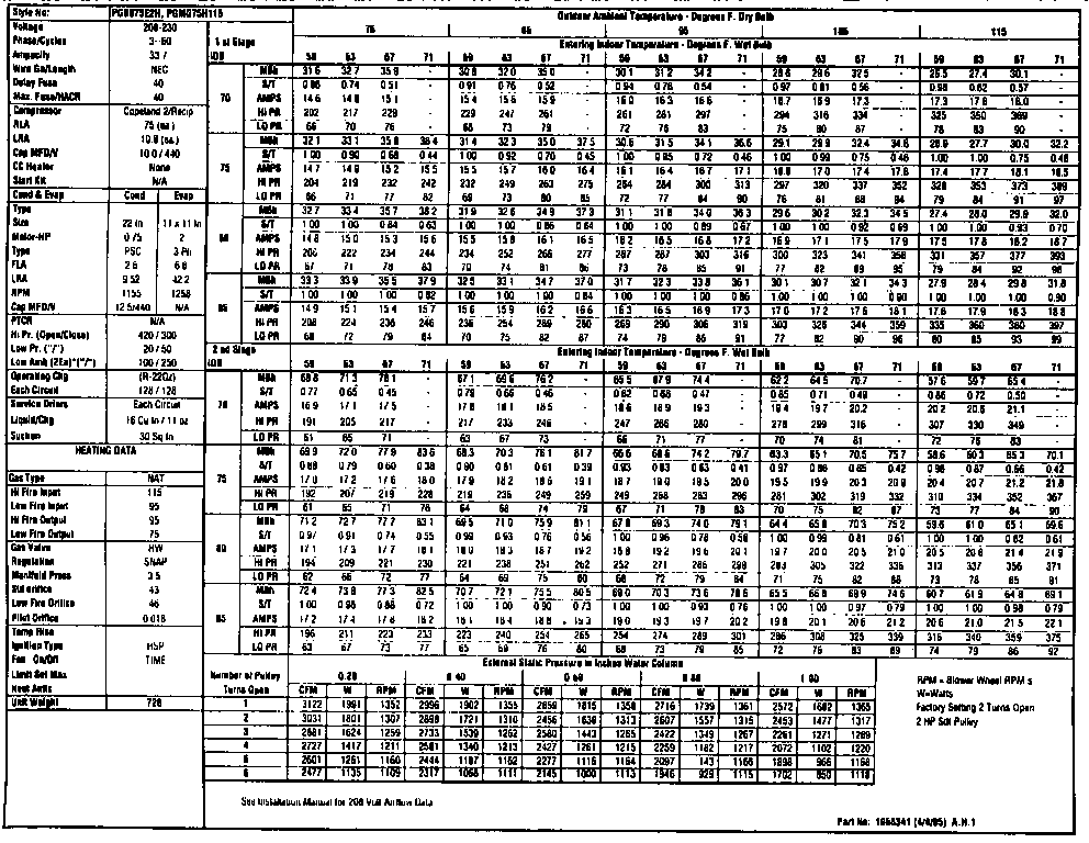 TECH DATA