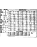Tech data