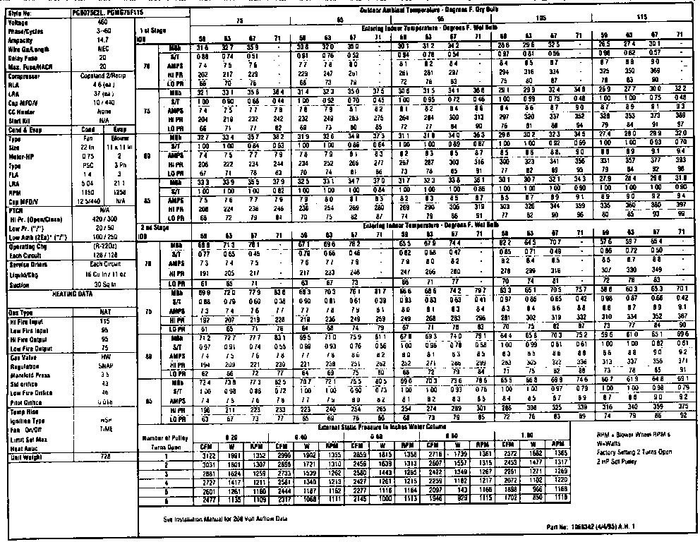 TECH DATA