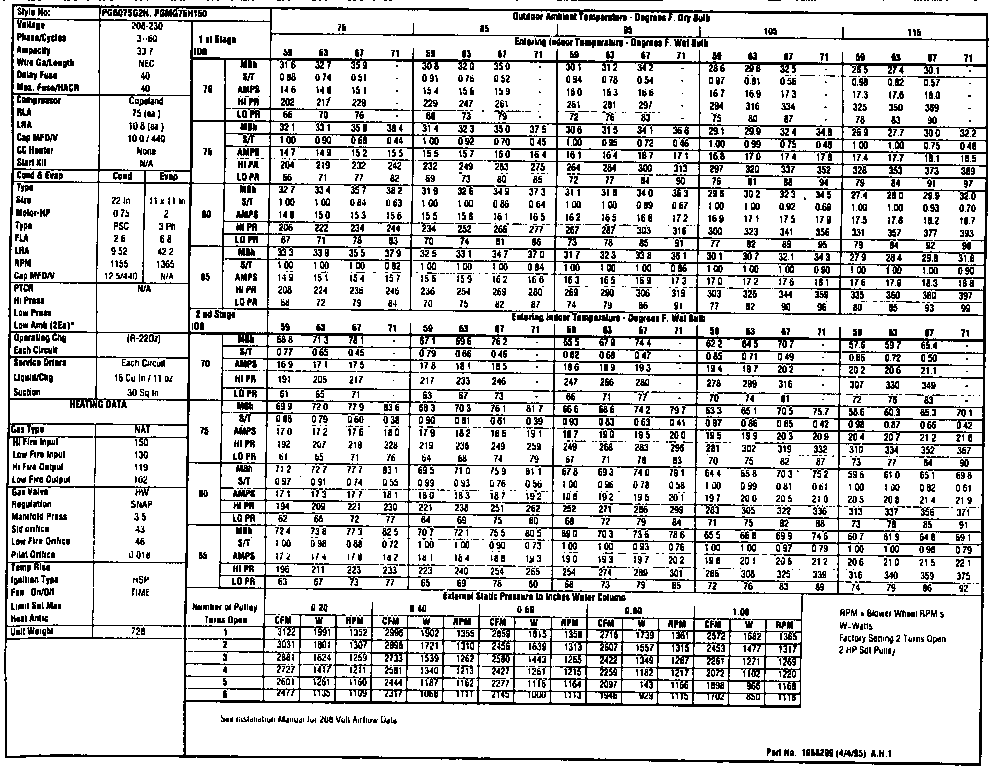 TECH DATA