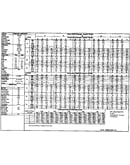 Tech data