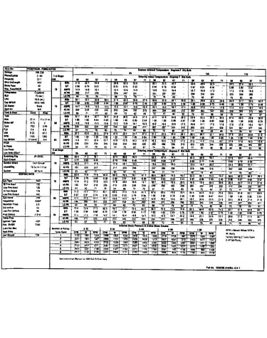 Tech data