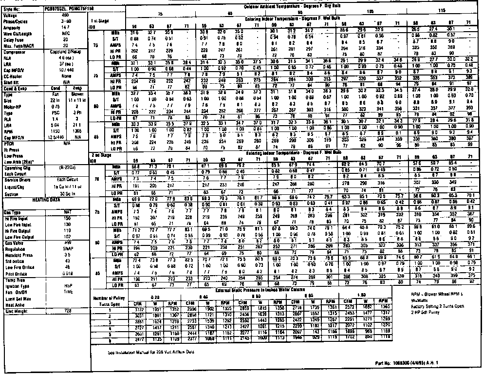 TECH DATA