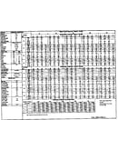 Tech data
