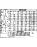 Tech data