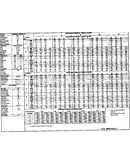 Tech data