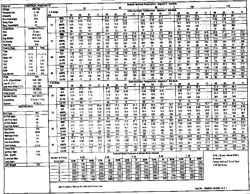 Tech data