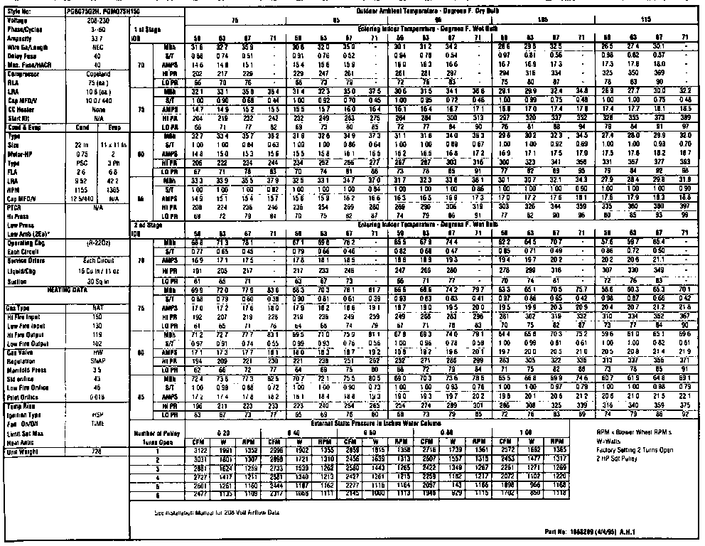 Tech data