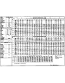 Tech data