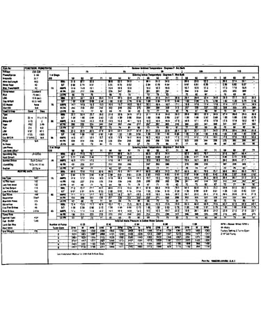 Tech data
