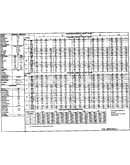 Tech data