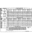 Tech data