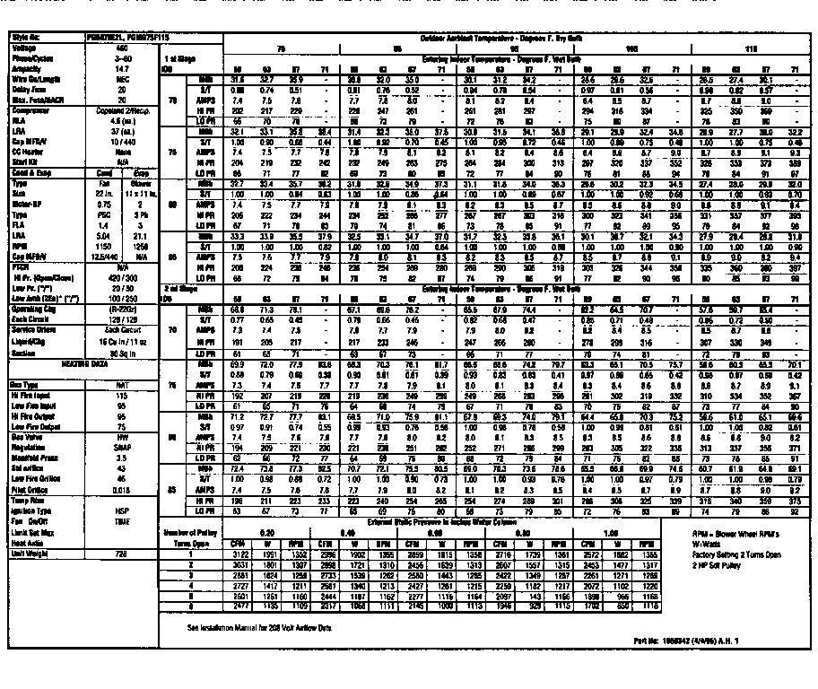 TECH DATA