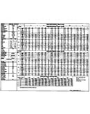 Tech data