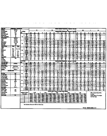Tech data