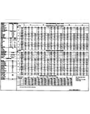 Tech data