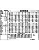 Tech data