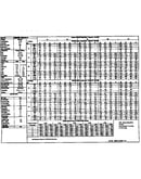 Tech data