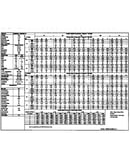 Tech data