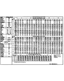 Tech data