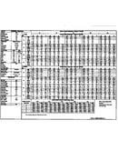 Tech data