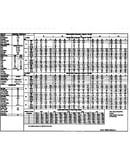 Tech data