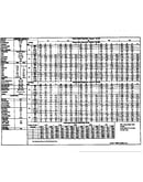 Tech data